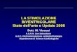 LA STIMOLAZIONE BIVENTRICOLARE Stato dellarte e Update 2005 Dott. M. Viscusi A.O.R.N. San Sebastiano U.O.C. Elettrostimolazione ed Elettrofisiologia Dipartimento