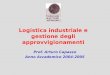 Logistica industriale e gestione degli approvvigionamenti Prof. Arturo Capasso Anno Accademico 2004-2005