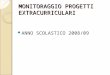 MONITORAGGIO PROGETTI EXTRACURRICULARI ANNO SCOLASTICO 2008/09