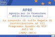 APRE Agenzia per la Promozione della Ricerca Europea La proposta CE sulle Regole di partecipazione al VII Programma Quadro di RST dellUE (2007-2013) Caterina