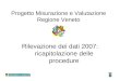 Rilevazione dei dati 2007: ricapitolazione delle procedure Progetto Misurazione e Valutazione Regione Veneto
