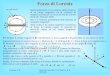 Lezione n. 8Corso di Fisica B, C.S.Chimica, A.A. 2001-02 1 Forza di Lorentz Sperimentalmente si ha evidenza della presenza di un campo magnetico sia in