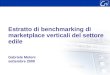 Estratto di benchmarking di marketplace verticali del settore edile Gabriele Meloni settembre 2000