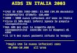 AIDS IN ITALIA 2003 CASI DI AIDS 1982-2003: 51,968 (64.6% deceduti) SIEROPOSITIVI STIMATI: 120,000 4000 – 5000 nuove infezioni allanno in Italia Circa