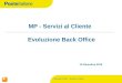 Mercato Privati – Risorse Umane MP - Servizi al Cliente Evoluzione Back Office 15 Dicembre 2010
