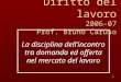 1 Diritto del lavoro 2006-07 Prof. Bruno Caruso La disciplina dellincontro tra domanda ed offerta nel mercato del lavoro