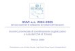 SNVI a.s. 2004-2005 Servizio nazionale di valutazione del sistema dellistruzione Incontro provinciale di coordinamento organizzativo a cura del CSA di