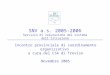 SNV a.s. 2005-2006 Servizio di valutazione del sistema dellistruzione Incontro provinciale di coordinamento organizzativo a cura del CSA di Treviso Novembre