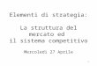 1 Elementi di strategia: La struttura del mercato ed il sistema competitivo Mercoledì 27 Aprile