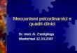 Meccanismi psicodinamici e quadri clinici Dr. med. G. Castigliego Montichiari 12.10.2007