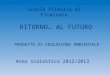 RITORNO… AL FUTURO Anno scolastico 2012/2013 PROGETTO DI EDUCAZIONE AMBIENTALE Scuola Primaria di Fiuminata