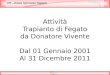 SIT – Sistema Informativo Trapianti Attività Trapianto di Fegato da Donatore Vivente Dal 01 Gennaio 2001 Al 31 Dicembre 2011