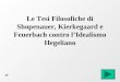 Le Tesi Filosofiche di Shopenauer, Kierkegaard e Feuerbach contro lIdealismo Hegeliano