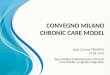 C ONVEGNO M ILANO CHRONIC CARE MODEL Dott. Cosimo TROVATO 14.04.2012 Specialistica ambulatoriale e Chronic Care Model: progetto integrativo