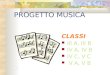 PROGETTO MUSICA CLASSI III A, III B IV A, IV B IV C, V C V A, V B