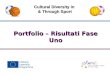 Portfolio – Risultati Fase Uno Cultural Diversity in & Through Sport
