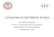 L'importanza del fattore tempo Dr Andrea Ranghino S.C.D.U. Nefrologia Dialisi e Trapianto Dipartimento di Scienze Mediche Università di Torino