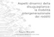 Aspetti dinamici della disuguaglianza: la mobilità intergenerazionale dei redditi Sauro Mocetti Istituto Gramsci, Bologna 23 marzo 2010