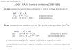 1 ACIDI e BASI: Teoria di Arrhenius (1880-1890) Acido sostanza che contiene idrogeno e che in acqua libera ioni H + HA H + + A - HCl H + + Cl - acido cloridrico