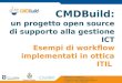 Comune di Udine CMDBuild: un progetto open source di supporto alla gestione ICT Esempi di workflow implementati in ottica ITIL CMDBuild è un progetto di: