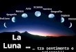 La Luna … … tra sentimento e scienza!!! Italiano Spagnolo Musica Arte Scienze Tecnica Geografia Inglese Storia