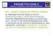 1 PROGETTO CIVIS 3 Cittadinanza e Integrazione in Veneto degli Immigrati Stranieri FEI - DGRV 1663/2013 PROG-104523 IL PROGETTO FEI 2012 (FONDO EUROPEO