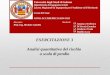 ESERCITAZIONE 3 Analisi quantitativa del rischio a scala di pendio Università degli Studi di Salerno Dipartimento di Ingegneria Civile Laurea Magistrale