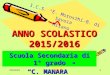 1 ANNO SCOLASTICO 2015/2016 Scuola Secondaria di 1° grado “C. MANARA” I.C.S. “E. Morosini-B. di Savoia” Milano 11/12/14