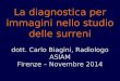 La diagnostica per immagini nello studio delle surreni dott. Carlo Biagini, Radiologo ASIAM Firenze – Novembre 2014