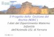 15/02/111 Il Progetto della Gestione del Rischio (NORC) I dati del Dipartimento Materno Infantile dell’Azienda USL di Ferrara