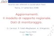 Incontro dei referenti e coordinatori Passi Roma, 17 settembre 2008 Aggiornamenti. Il modello di rapporto regionale. Dati di monitoraggio. G. Carrozzi,