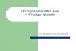 Il budget delle altre aree e Il budget globale di Massimo Ciambotti