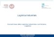 © 2014 Francesco Rabajoli - All right reserved 1 Titolo Corso: Logistica Industriale Logistica Industriale Concetti base della Logistica industriale e