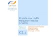Il sistema delle relazioni nella scuola SiRVeSS Sistema di Riferimento Veneto per la Sicurezza nelle Scuole C1.1 MODULO C Unità didattica CORSO DI FORMAZIONE