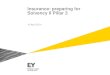 Insurance: preparing for Solvency II Pillar 3