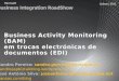 Business activity monitoring (bam) nas trocas electrónicas de documentos (edi) public