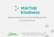 Startup Kindness at Startup Weekend Hyderabad