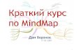 MindMap (trening, basic)