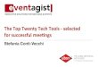 The top 20 tech tools selected for successful meetings