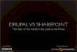 Drupal vs Sharepoint