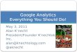 CCNSP - Google Analytics