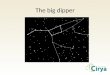The big dipper. Het universum is opgebouwd volgens een holografisch principe