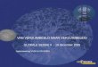 VAN VERZUIMBEELD NAAR VERZUIMBELEID GLOBALE SESSIE II - 19 december 2005 Samenwerking VVSG & SD WORX