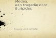 Medea, een tragedie door Euripides Overview van de verhaallijn