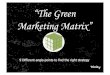 Green Marketing Matrix