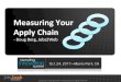 Measuring Your Apply-Chain