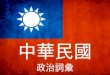 Republic of China - Politics Vocab