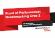 Lenovo Proof of Performance: Benchmarking Creo 2