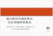 Scrum Gathering 2012 Shanghai_敏捷测试与质量管理分会场演讲话题：通过测试卓越来推动电信领域持续集成(林曙湧)