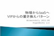 Physical to Iaas(Instance), case of VIP